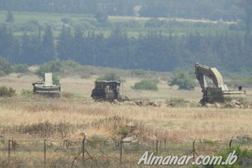 Zionist border measures