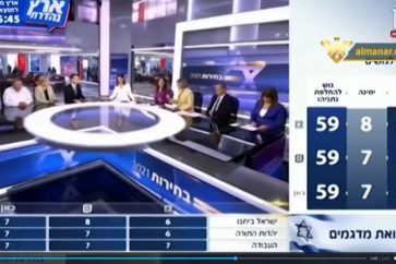 Israeli talk show Israeli elections