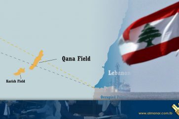 Lebanon maritime border