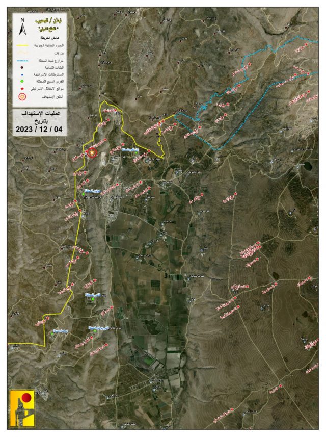coordinates of Israeli border posts