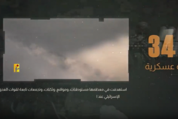 Hezbollah Lebanon War 2024